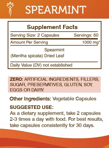 secrets-of-the-tribe-spearmint-capsules--3.jpg