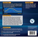bodytech-whey-protein-isolate-powder-ric-3.jpg