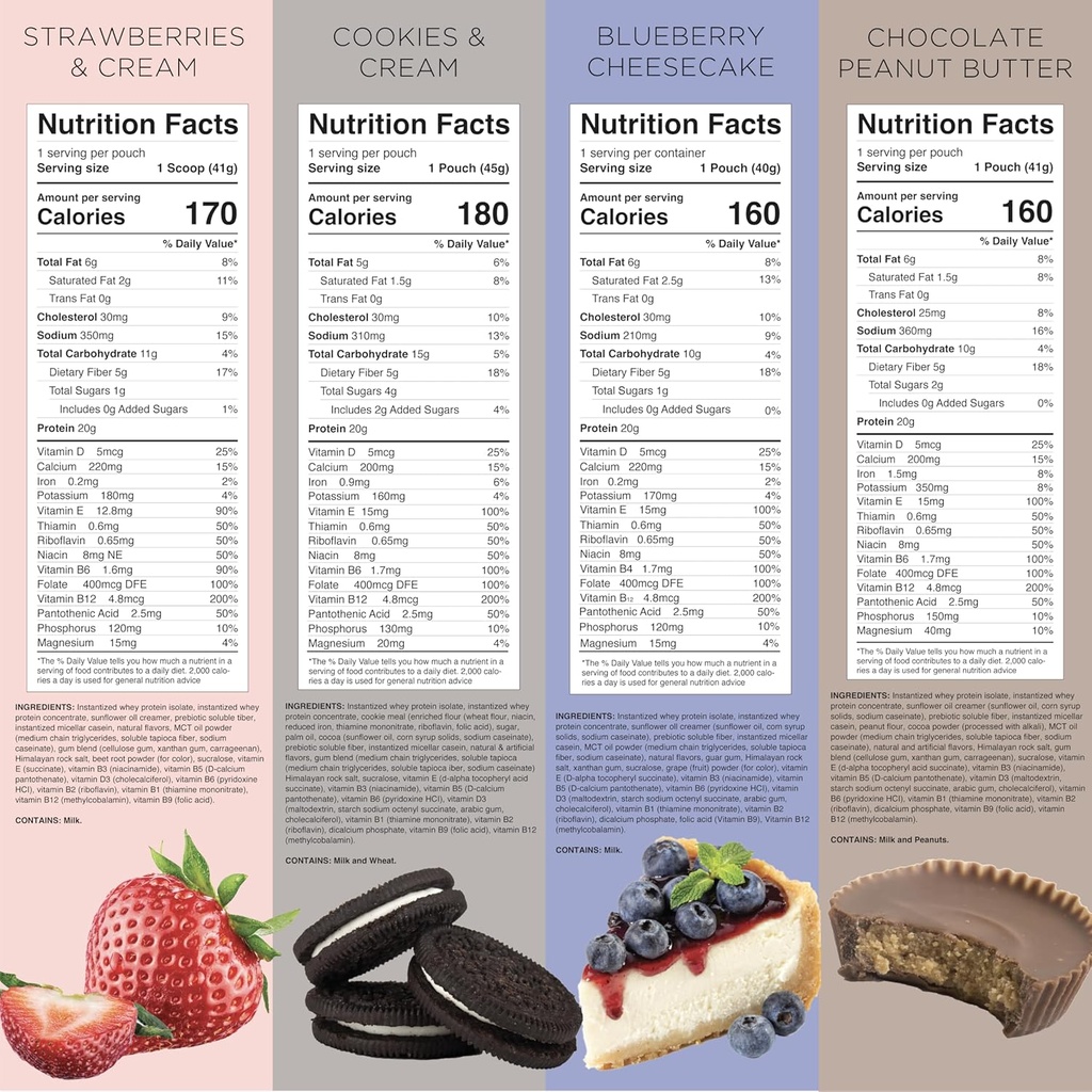 transformhq-meal-replacement-shake-varie-6.jpg