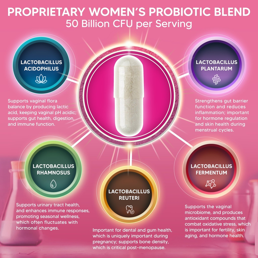 asquared-nutrition-probiotics-for-women--2.jpg