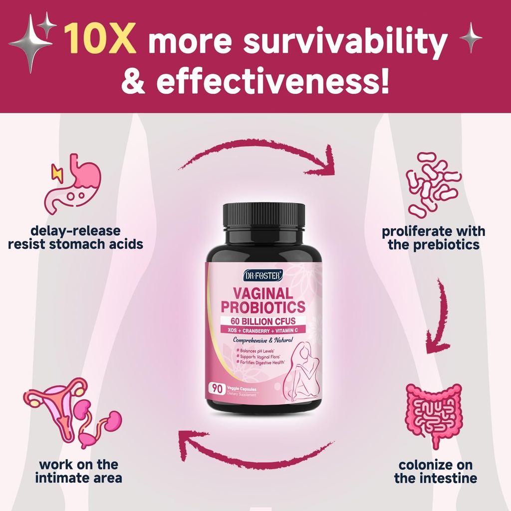 drfoster-vaginal-probiotics-for-women-ph-5.jpg
