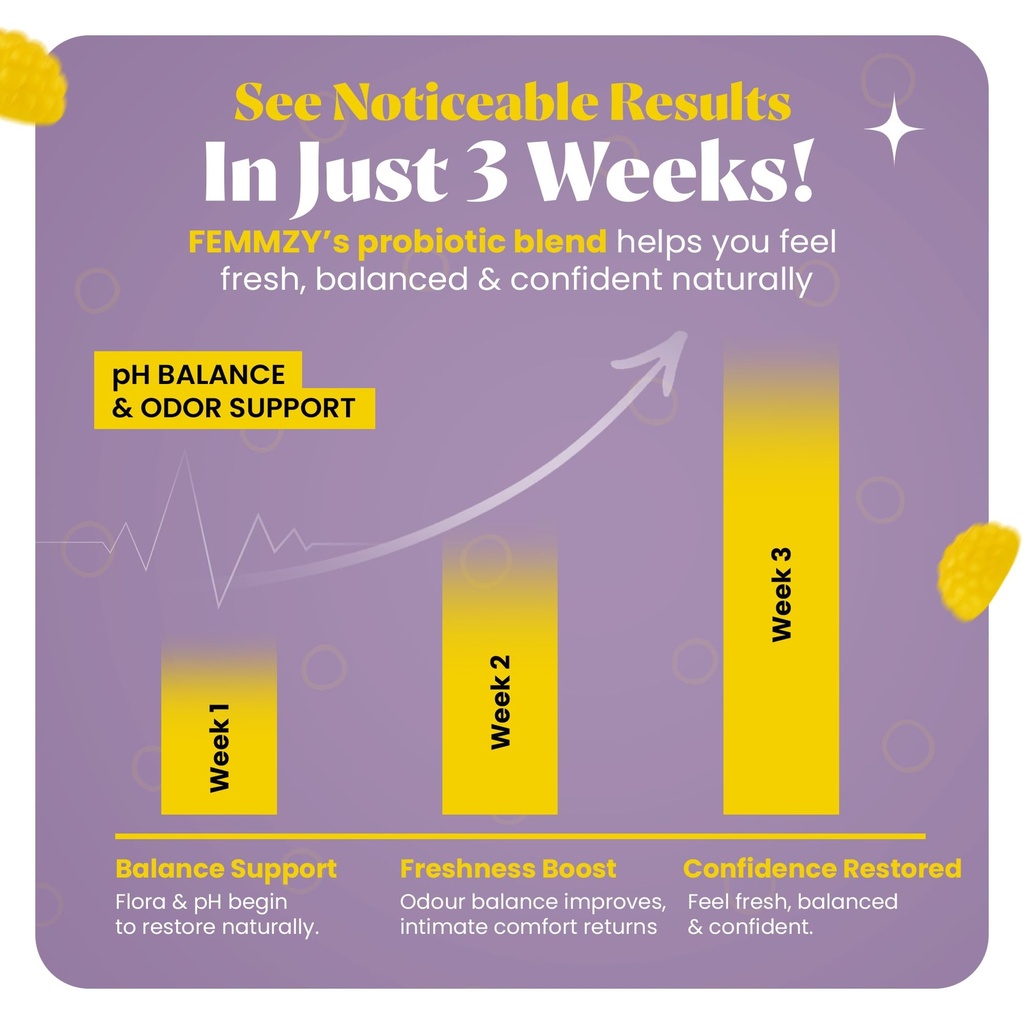 vaginal-probiotic-gummies-for-women-bv-a-4.jpg