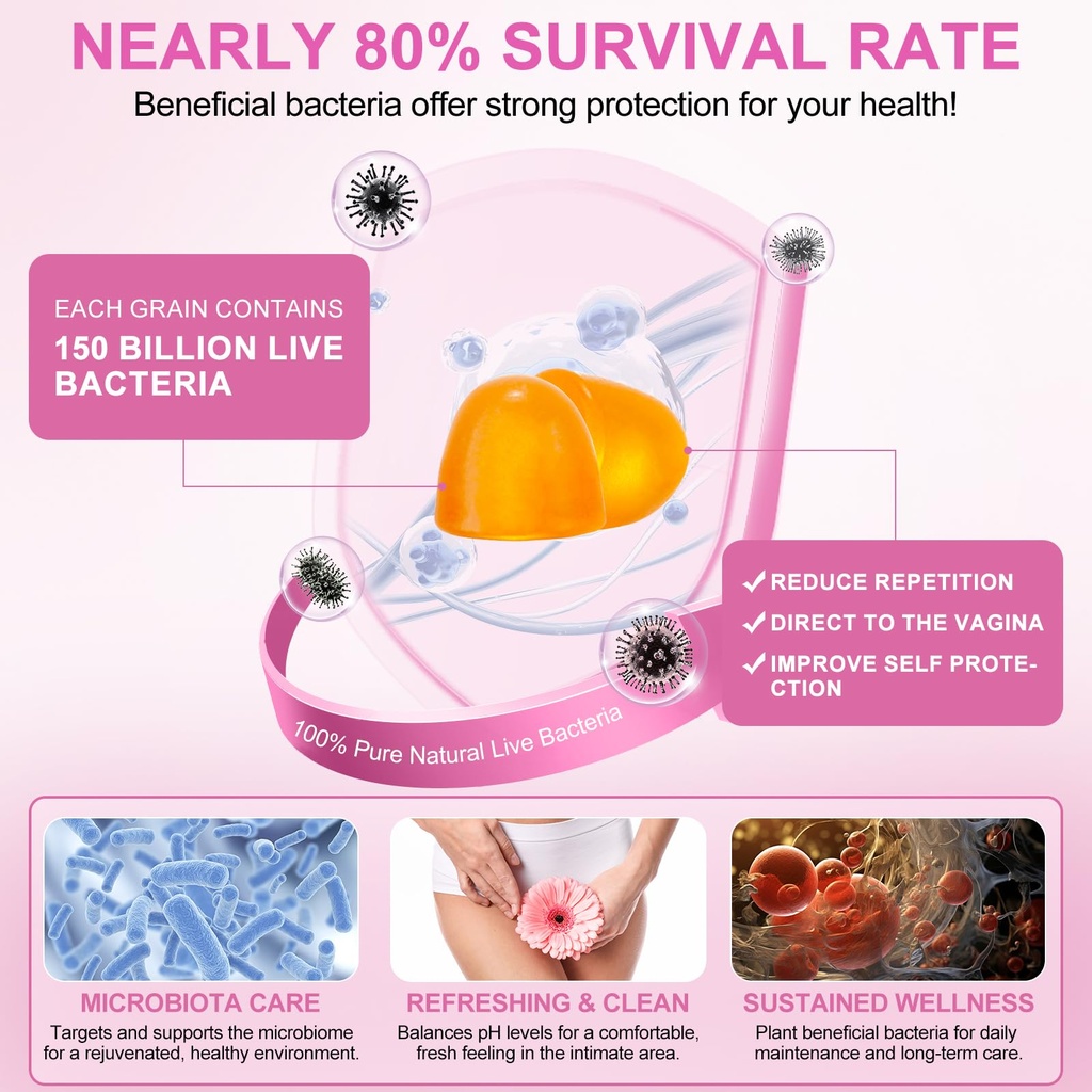 120-pcs-vital-vaginal-probiotics-source--3.jpg