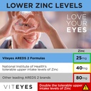 viteyes-areds-2-advanced-macular-support-6.jpg