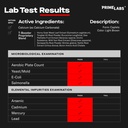 prime-labs-prime-test-pre-workout-powder-4.jpg
