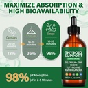 thyroid-support-complex-liquid-drops-for-6.jpg