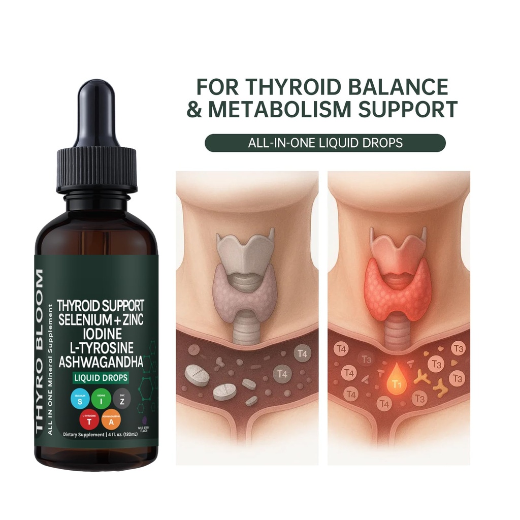thyroid-support-liquid-drops-liquid-form-3.jpg