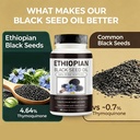 purely-ethiopian-black-seed-oil-softgels-3.jpg