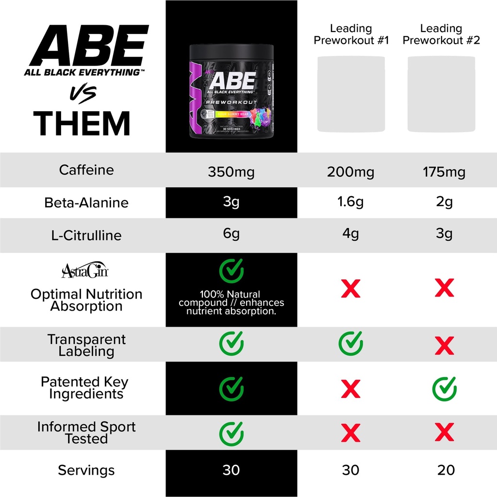 all-black-everything-pre-workout-powder--5.jpg