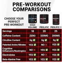 pescience-prolific-1-pre-workout-powder--6.jpg