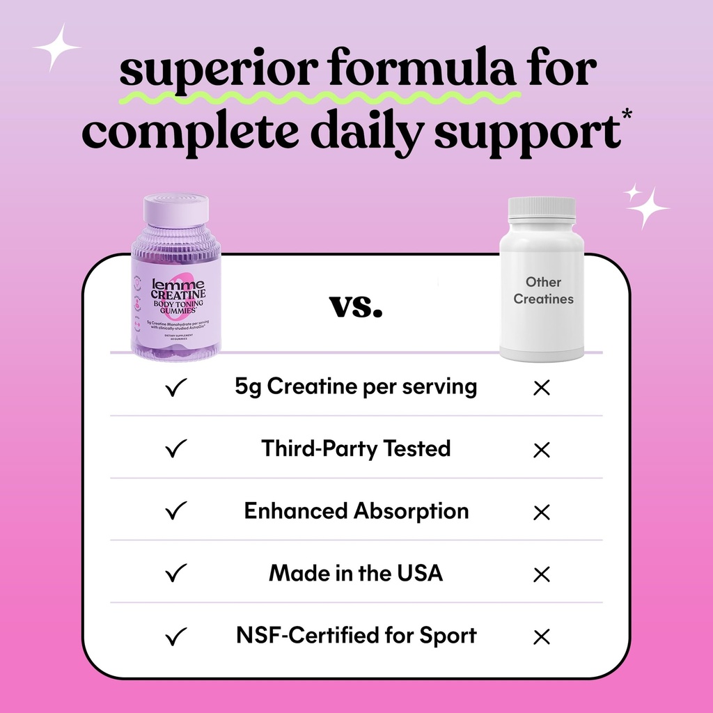 lemme-creatine-monohydrate-gummies-for-w-5.jpg