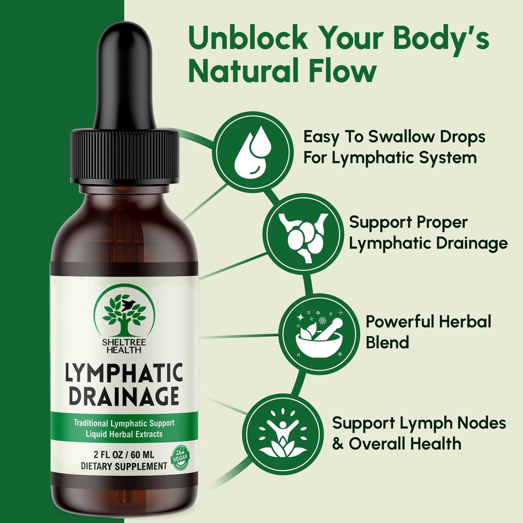lymphatic-drainage-drops-2-fl-oz-organic-2.jpg