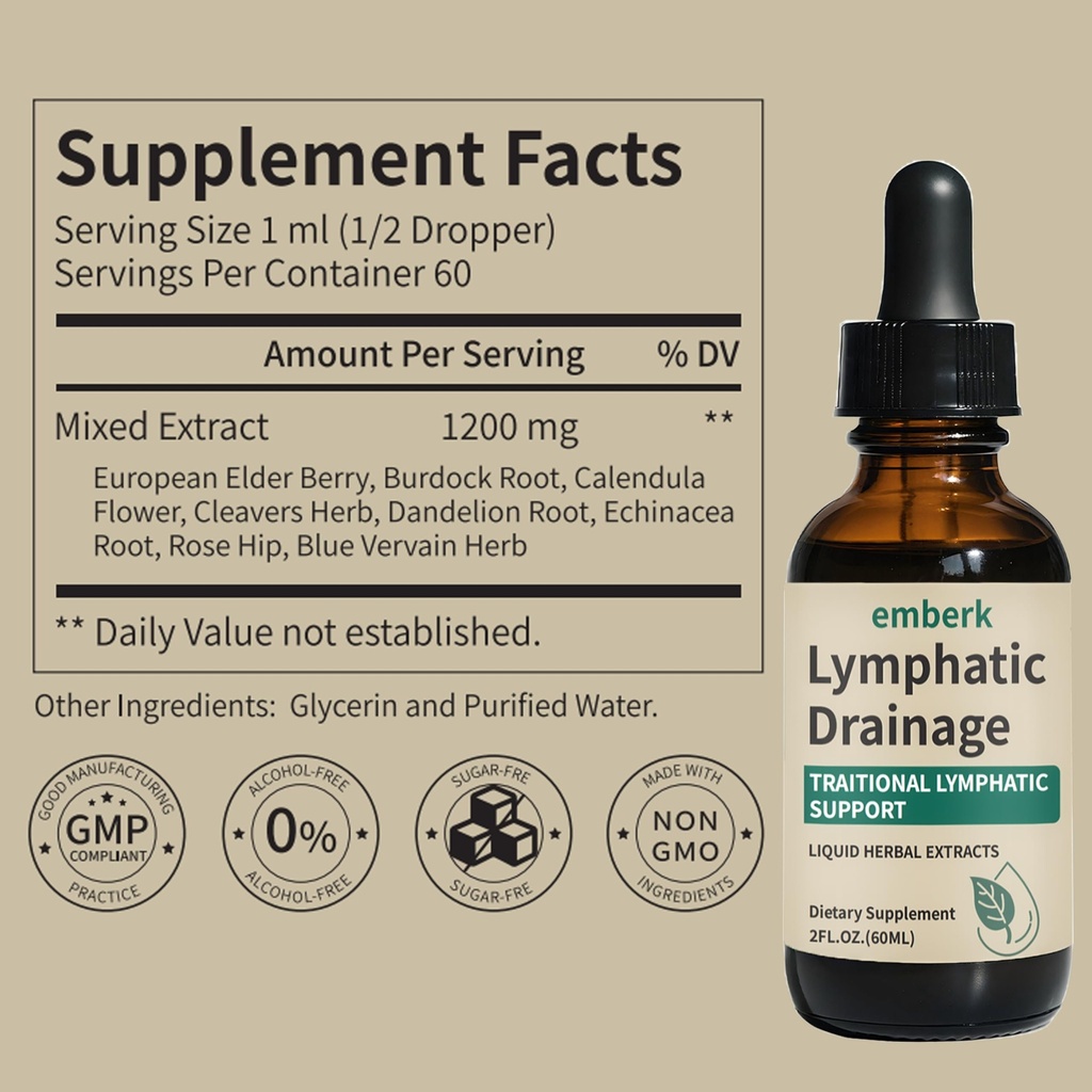 lymphatic-drainage-drops-2000mg-herbal-b-2.jpg
