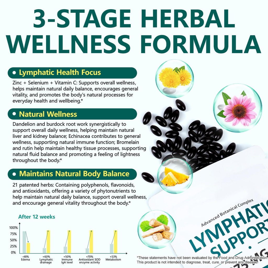 lymphatic-support-supplement-advanced-bo-3.jpg