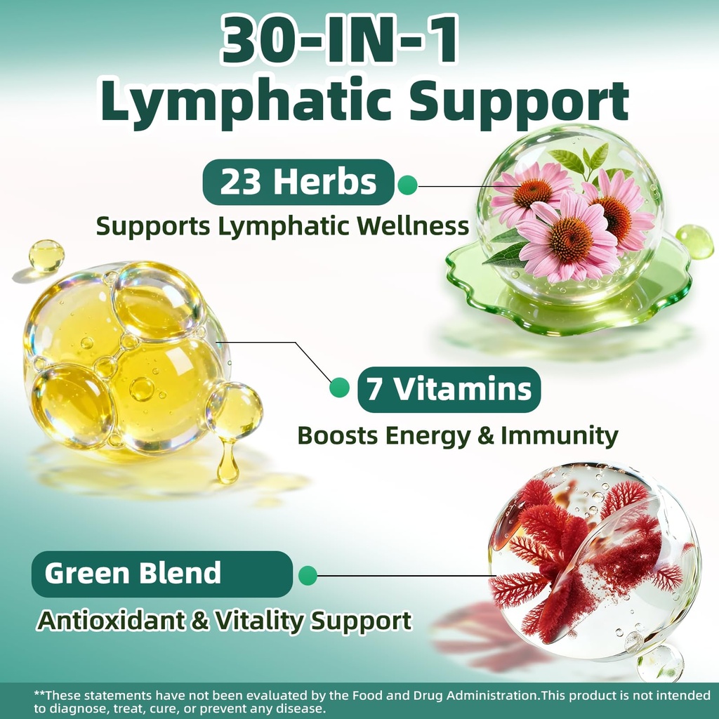 liposomal-lymphatic-drainage-drops-4-fl--4.jpg