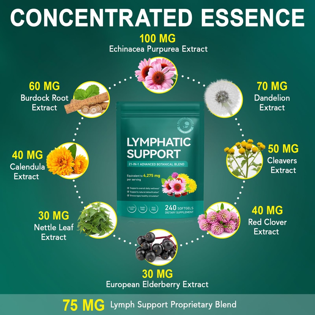 lymphatic-drainage-supplement-4-275-mg-2-3.jpg