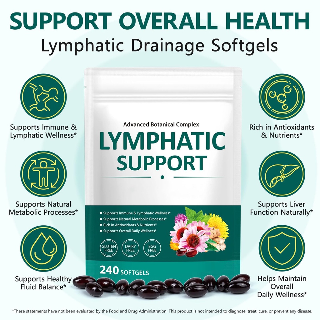 lymphatic-drainage-supplements-240-softg-2.jpg