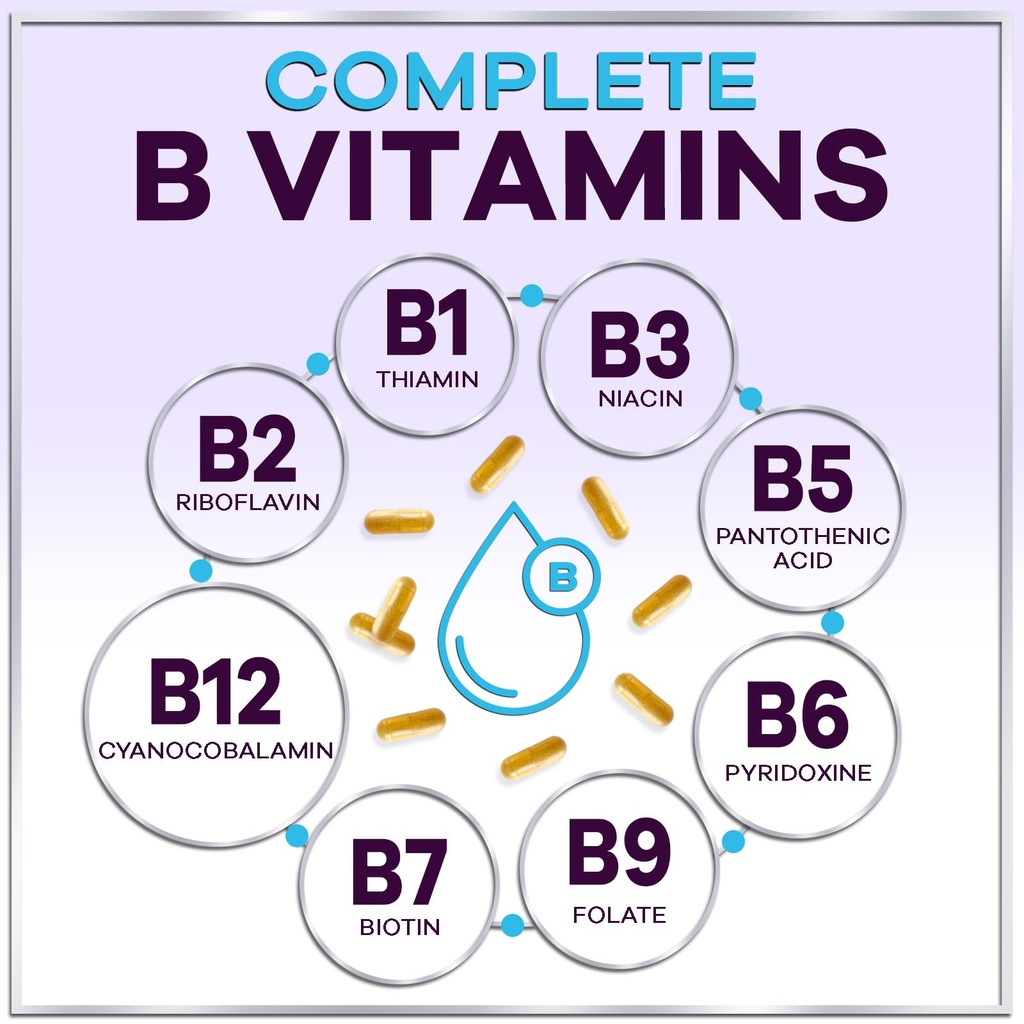 b-complex-vitamin-supplement-3x-strength-6.jpg