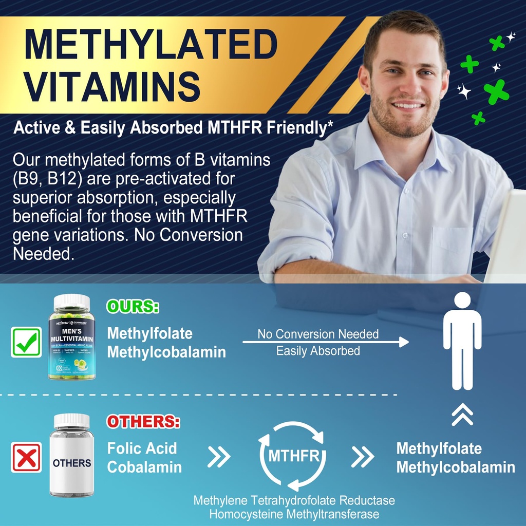 nextdia-men-multivitamin-gummies-60-coun-3.jpg