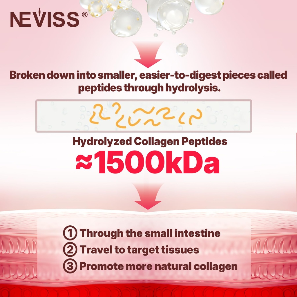 neviss-prenatal-vitamins-for-women-colla-6.jpg