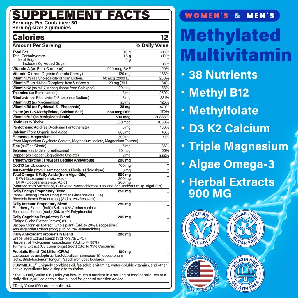 methylated-multivitamin-for-women-men-gu-2.jpg