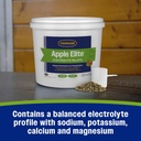 farnam-apple-elite-electrolyte-supplemen-5.jpg