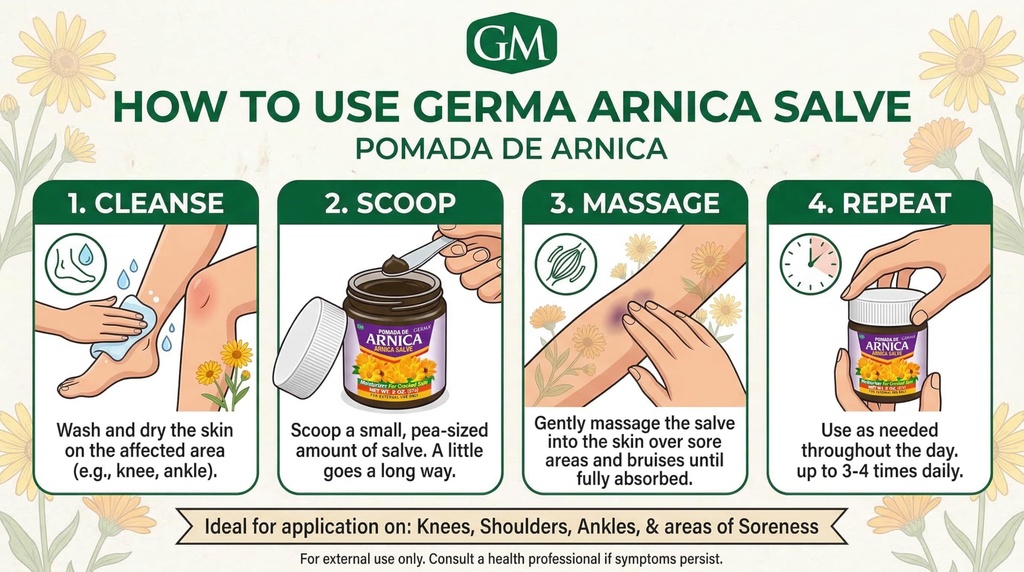 germa-arnica-ointment-black-cracked-dry--6.jpg