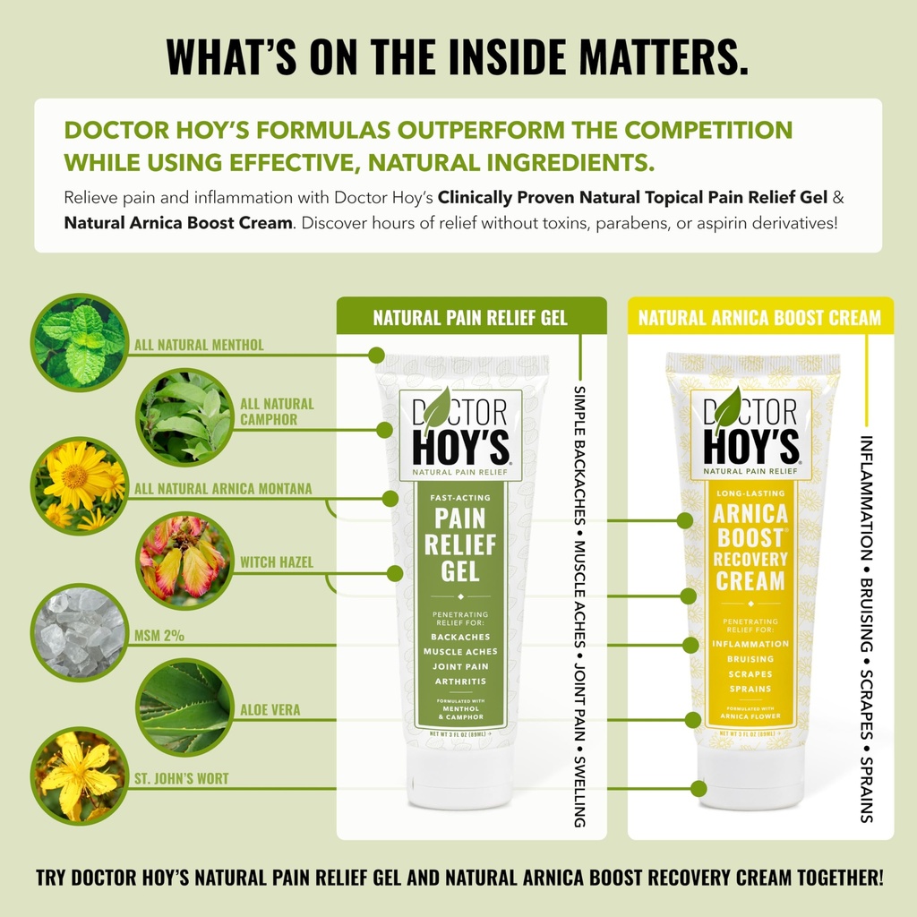 doctor-hoy-s-natural-arnica-boost-recove-5.jpg