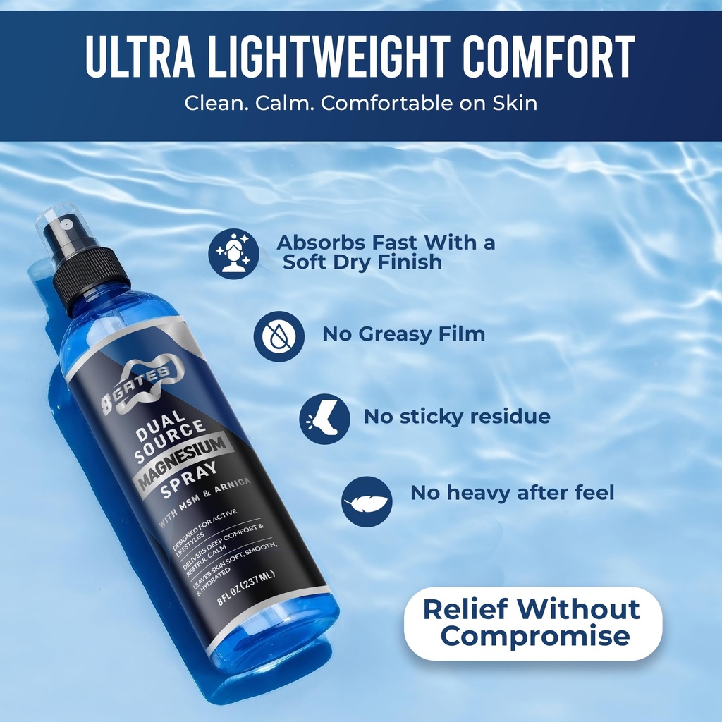 8-gates-dual-source-magnesium-oil-spray--4.jpg