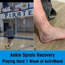 ankle-sprain-recovery-patches-helps-spee-2.jpg