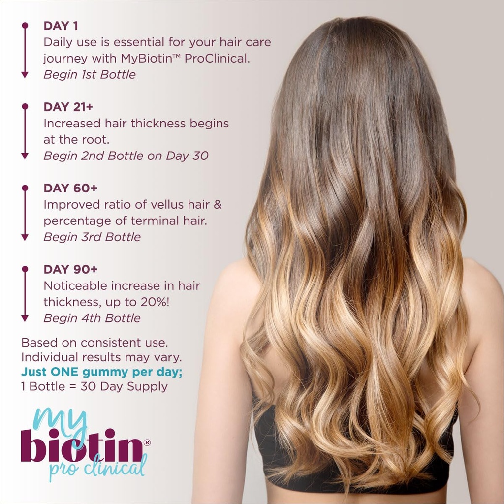 purity-products-mybiotin-proclinical-gum-4.jpg