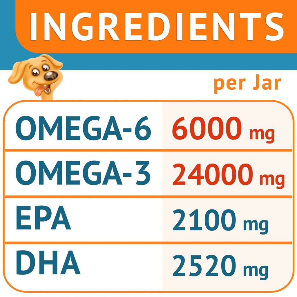 omega-3-fish-oil-for-dogs-180ct-skin-coa-3.jpg