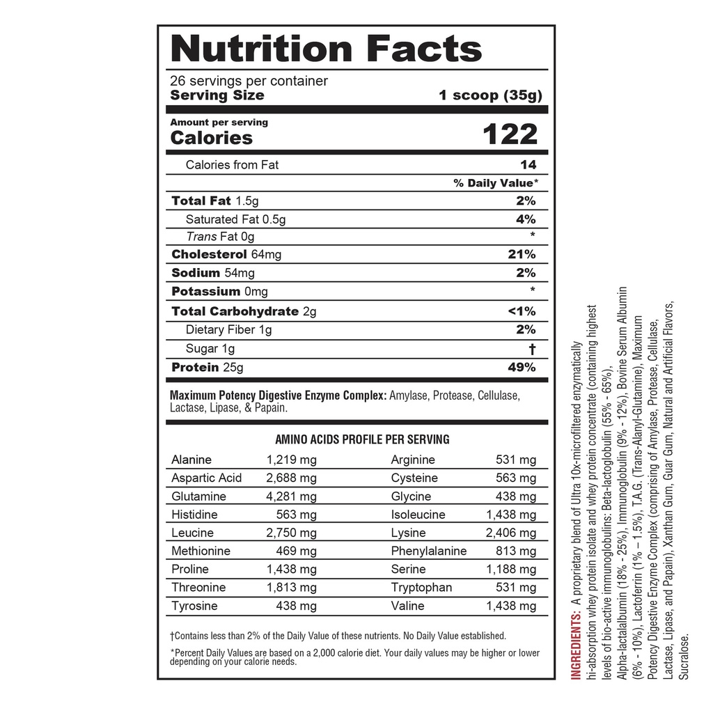 metabolic-nutrition-protizyme-100-whey-p-2.jpg