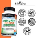 bioschwartz-immune-support-supplement-vi-5.jpg