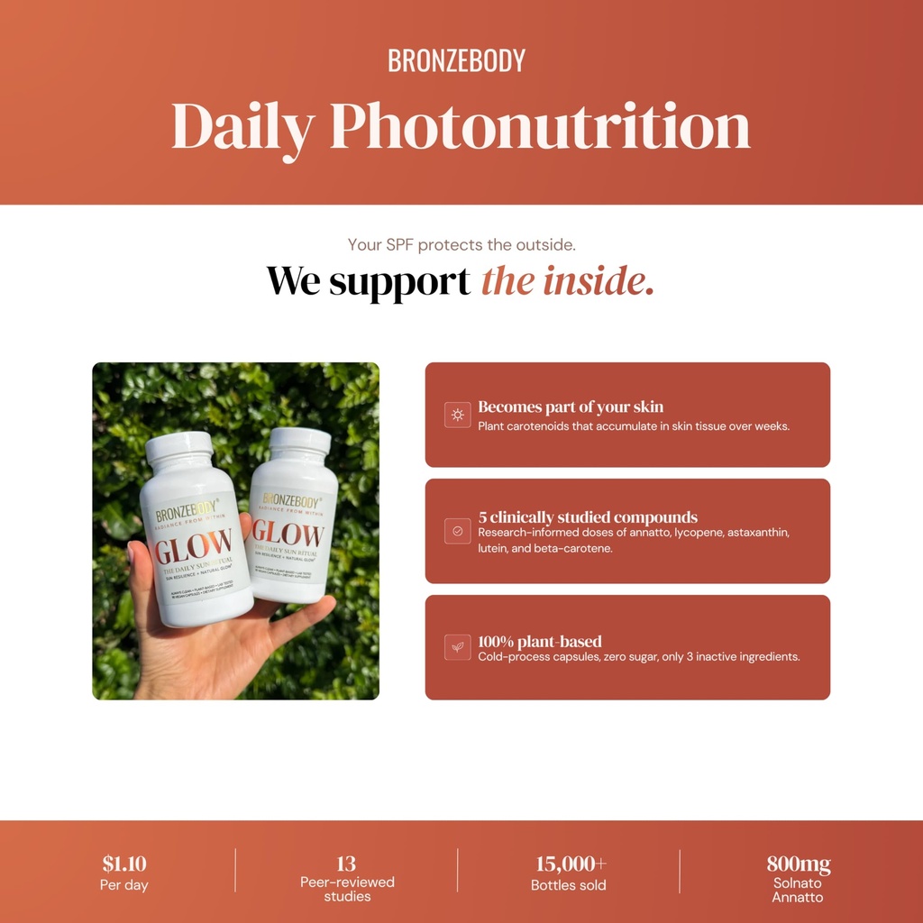 bronzebody-daily-photonutrition-1-month--2.jpg