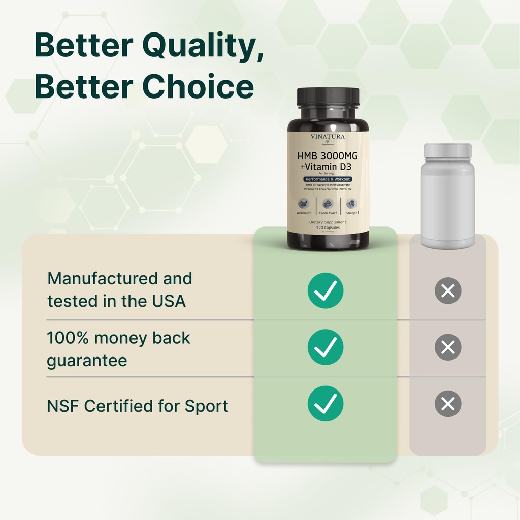 vinatura-hmb-3000mg-and-vitamin-d3-suppl-6.jpg