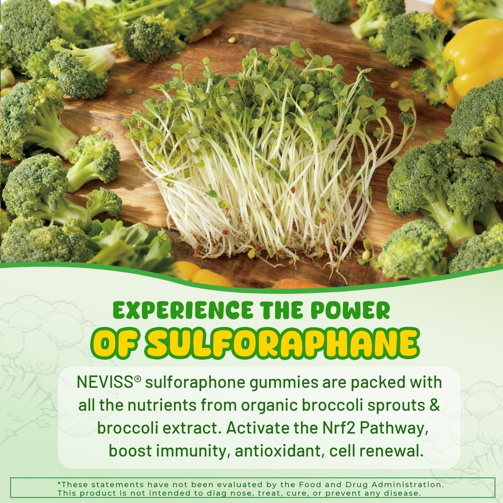 liposomal-sulforaphane-gummies-from-orga-4.jpg