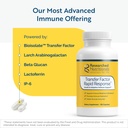 researched-nutritionals-transfer-factor--4.jpg