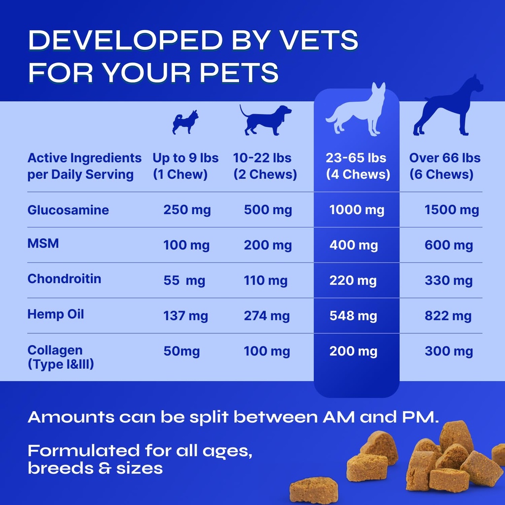 glucosamine-for-dogs-32-500-mg-per-pack--5.jpg