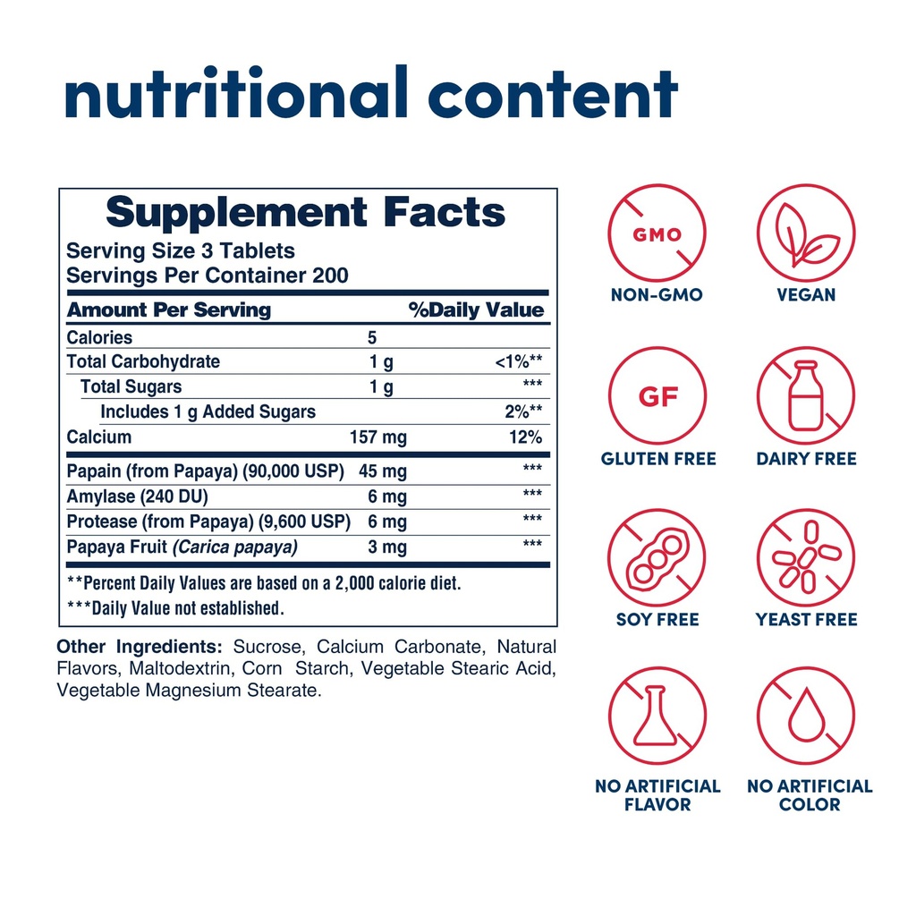 american-health-original-papaya-enzyme-6-2.jpg