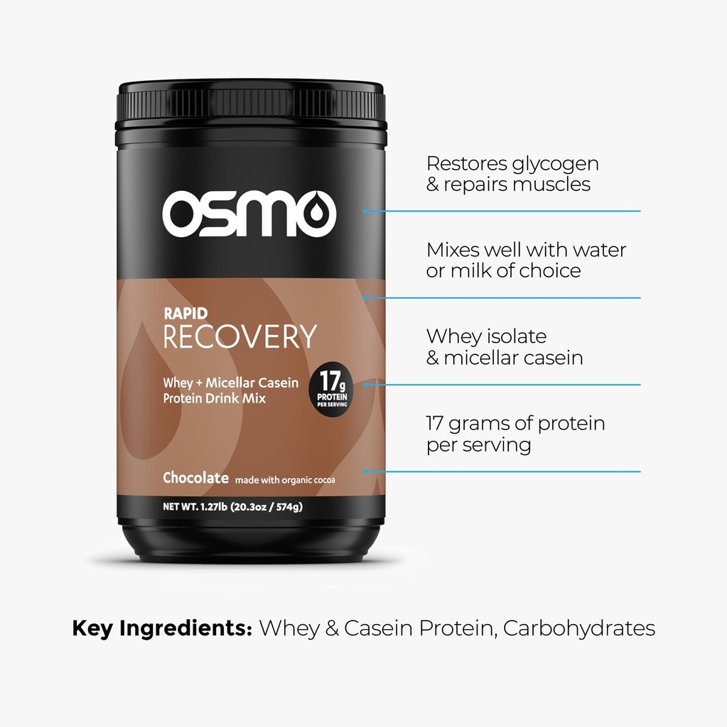 osmo-rapid-recovery-whey-micellar-casein-2.jpg