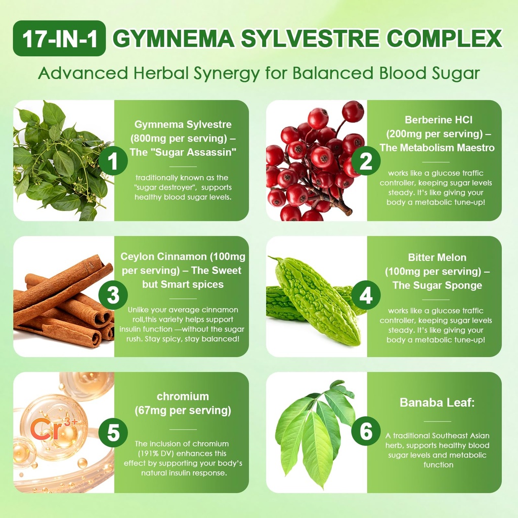 migcopat-gymnema-sylvestre-supplement-2--2.jpg