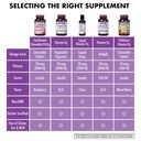 bluebonnet-nutrition-vitamin-d3-2000-iu--6.jpg