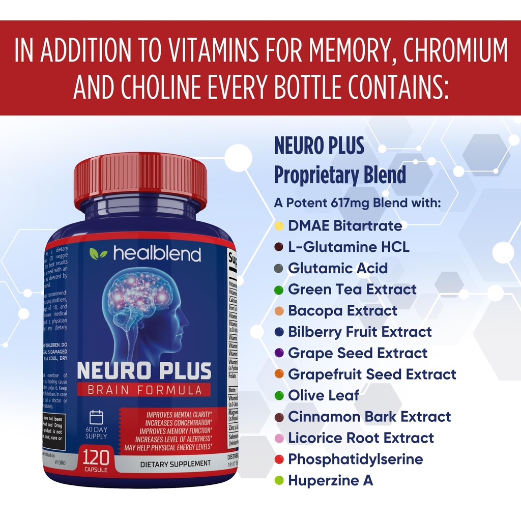 neuro-plus-brain-focus-formula-nootropic-5.jpg