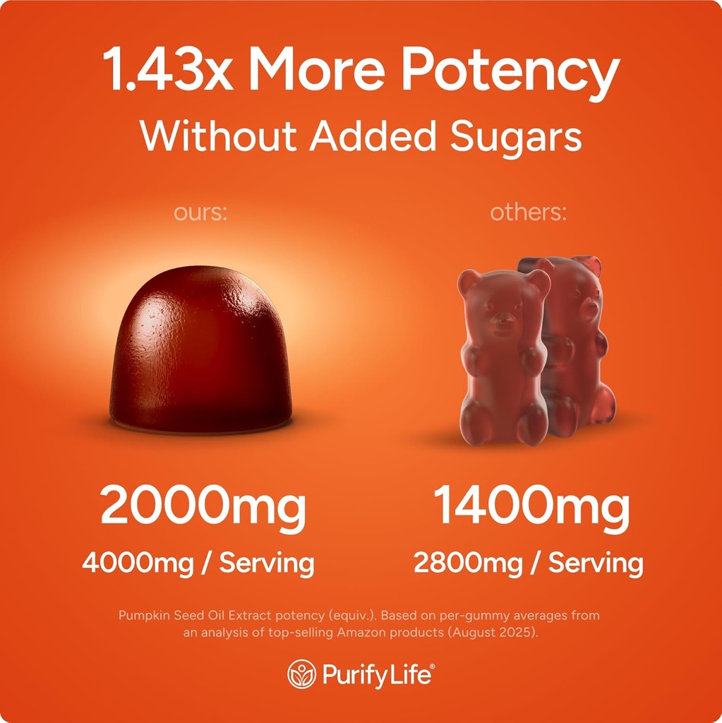 sugar-free-pumpkin-seed-oil-gummies-4000-2.jpg