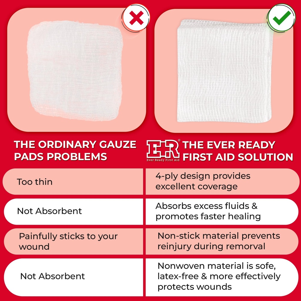 ever-ready-first-aid-sterile-gauze-pads--6.jpg