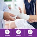 conforming-stretch-gauze-rolls-3-inch-pa-4.jpg