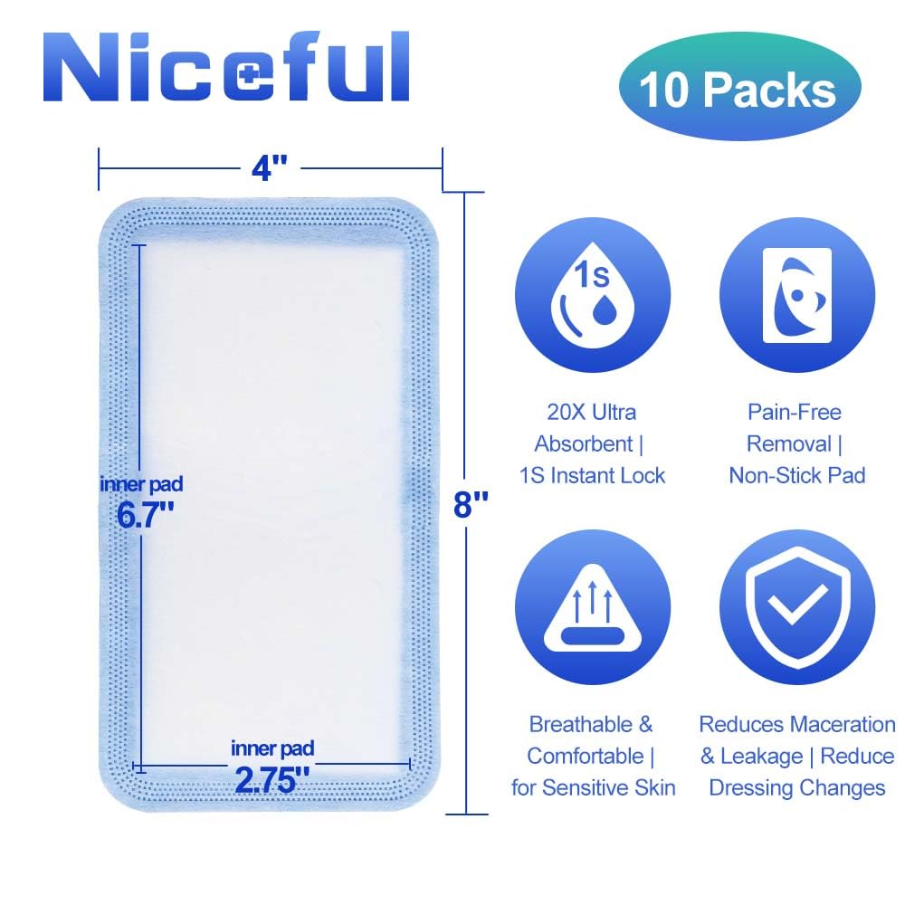 niceful-super-absorbent-wound-dressing-4-2.jpg