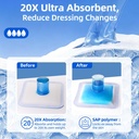 niceful-super-absorbent-wound-dressing-4-3.jpg