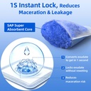 niceful-super-absorbent-wound-dressing-4-4.jpg